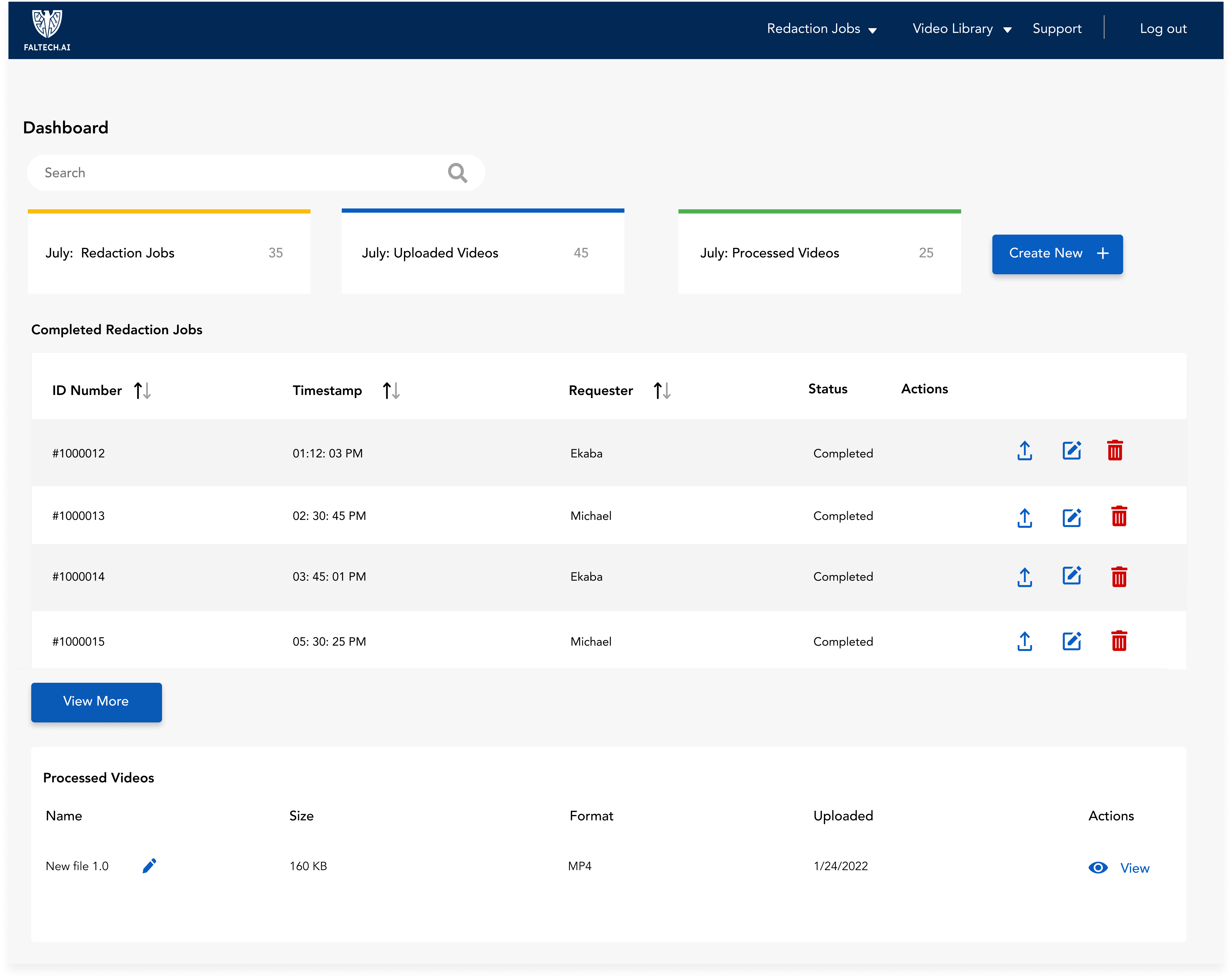 Faltech.AI dashboard showing completed redaction jobs and processed videos